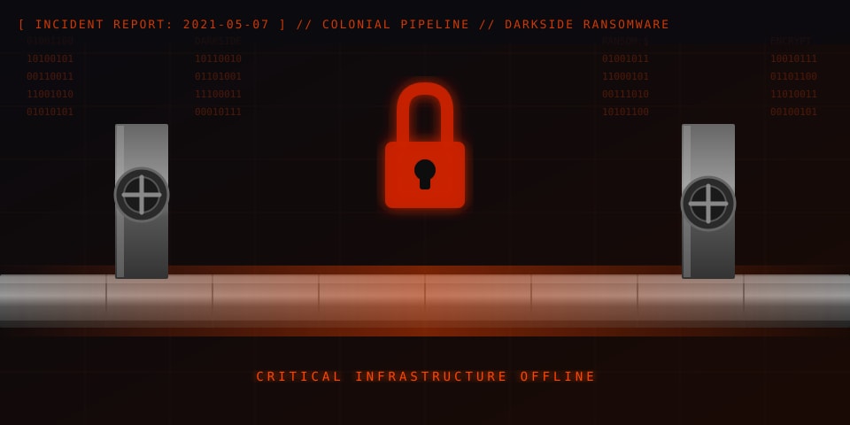 The Pipeline Goes Dark: Colonial Pipeline